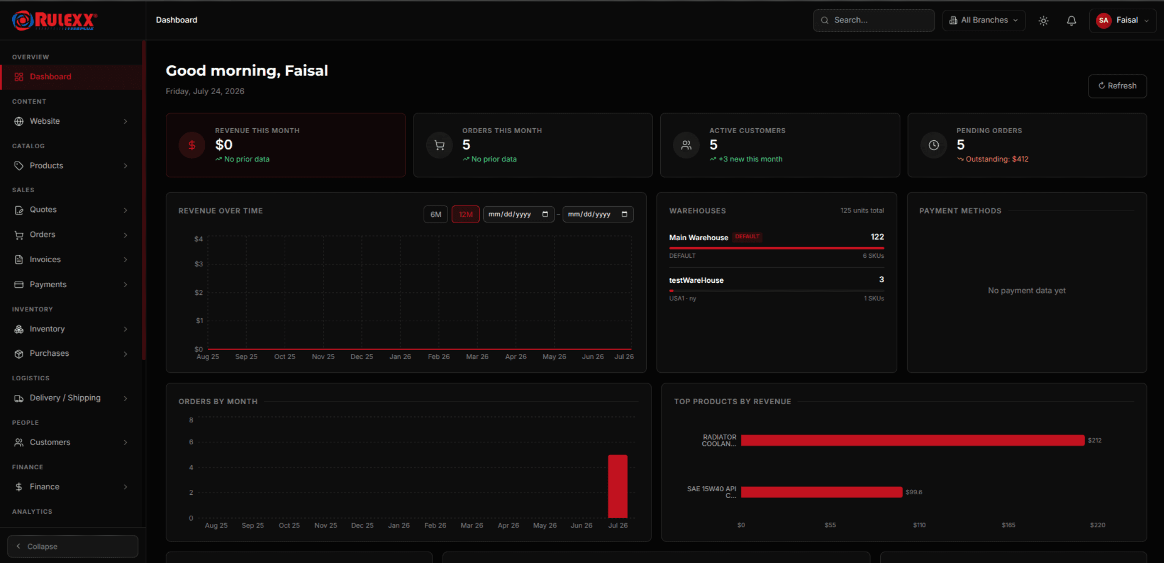 Industrial ERP platform admin dashboard showing inventory and order management